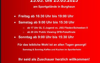 AUDI SCHANZER FUSSBALLSCHULE 2025