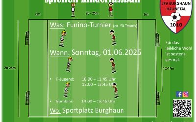 Funino-Turnier 01.06.2025 Sportplatz Burghaun